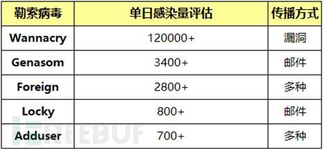 【重复感染时间窗,重复感染时间窗14天名词解释】 【重复感染时间窗,重复感染时间窗14天名词解释】