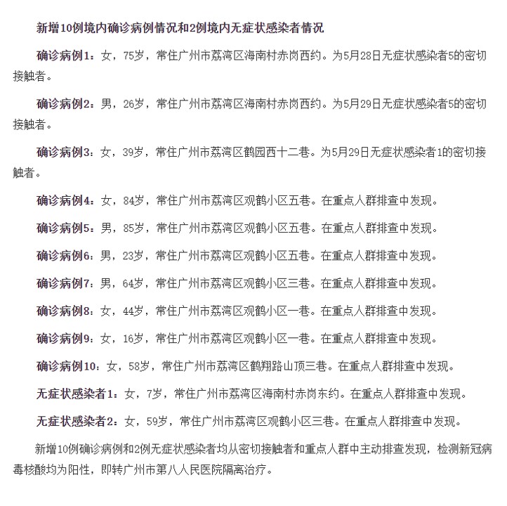 【重复感染时间窗,重复感染时间窗14天名词解释】 【重复感染时间窗,重复感染时间窗14天名词解释】