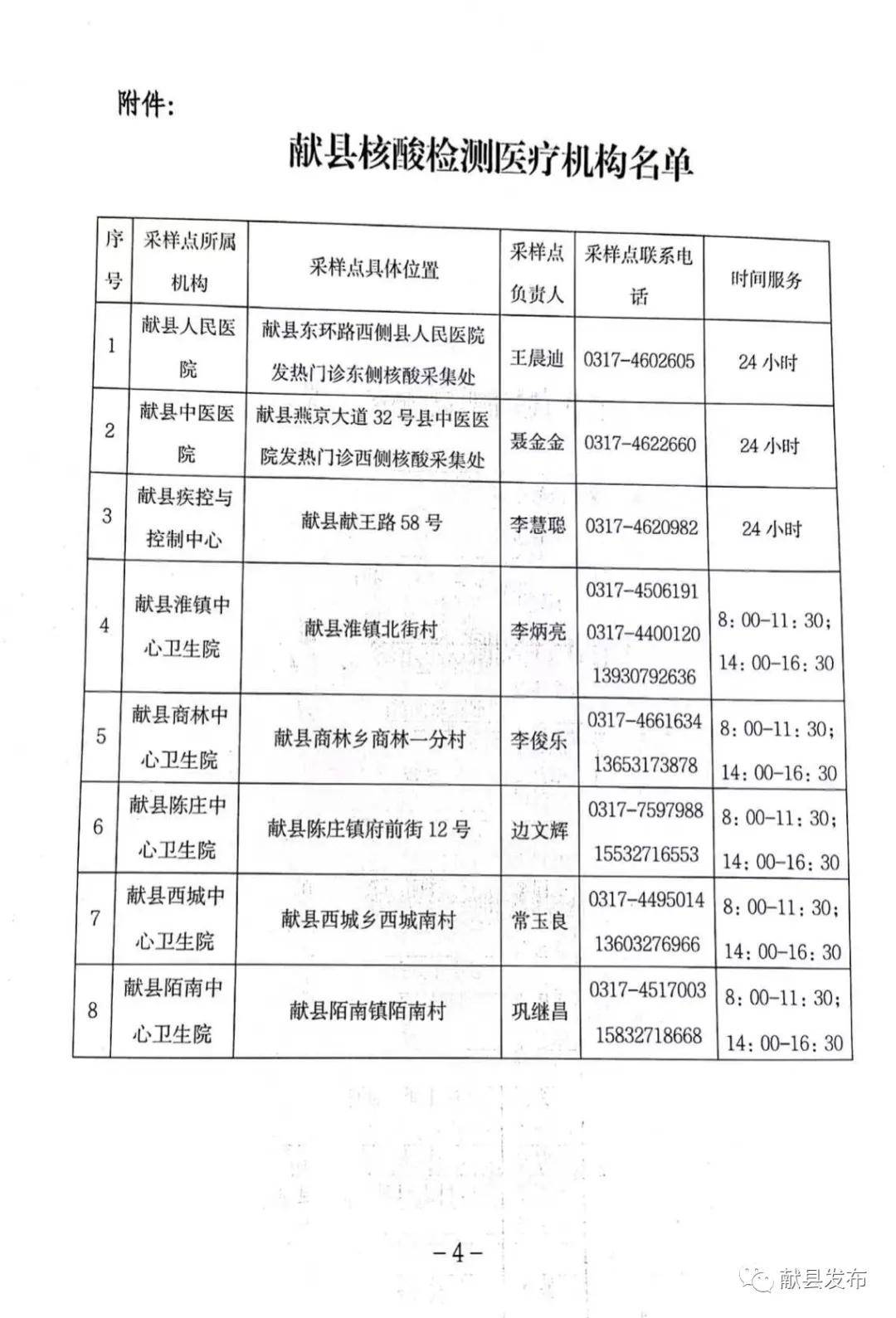 赵县疫情确诊病例通告（赵县确诊一例疫情）