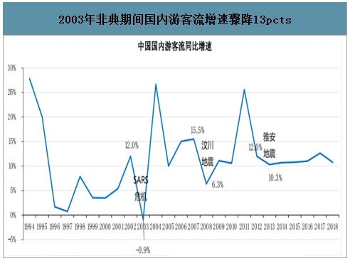 【山东新型肺炎疫情进展2020年1月30日,山东新型肺炎疫情200例】 【山东新型肺炎疫情进展2020年1月30日,山东新型肺炎疫情200例】