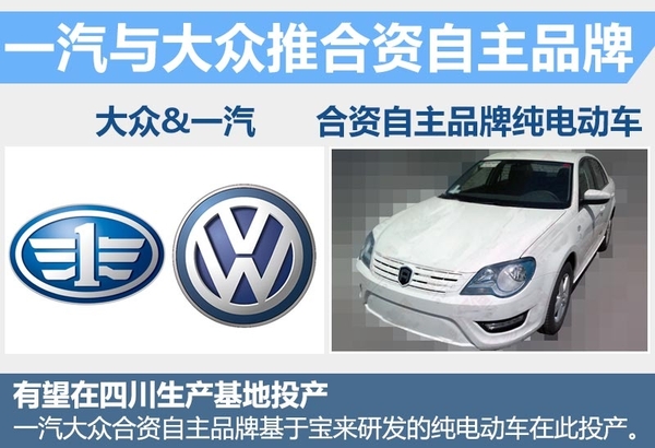 【一汽纯电动车有哪几款/一汽大众电动车新能源价格】 【一汽纯电动车有哪几款/一汽大众电动车新能源价格】
