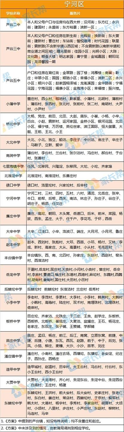 天津摇号申请网站入口:天津市小客车摇号官网 天津摇号申请网站入口:天津市小客车摇号官网