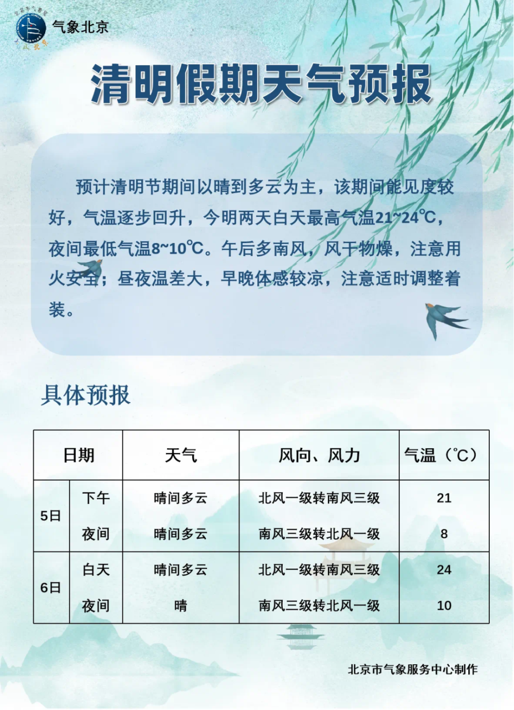 【清明放假安排通知怎么写,清明节放假安排通知模板范文】 【清明放假安排通知怎么写,清明节放假安排通知模板范文】