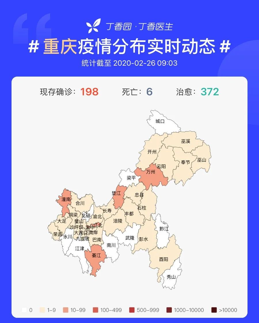 3月重庆疫情:重庆3月1日 3月重庆疫情:重庆3月1日