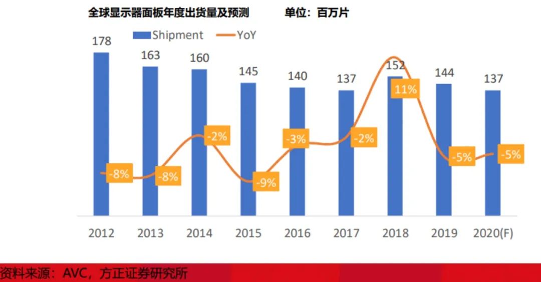 疫情已扩散至211个国家和地区/疫情已扩散至30省市 疫情已扩散至211个国家和地区/疫情已扩散至30省市
