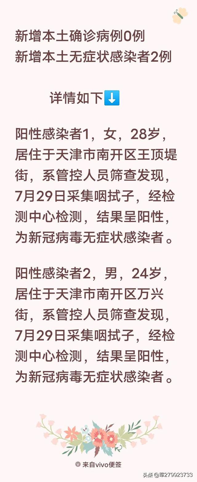 【天津最新的疫情,天津最新疫情消息2025】 【天津最新的疫情,天津最新疫情消息2025】