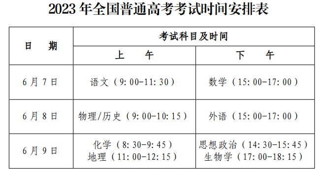 高考时间2023年时间表倒计时怎么写(高考时间2022倒计时日历计时) 高考时间2023年时间表倒计时怎么写(高考时间2022倒计时日历计时)