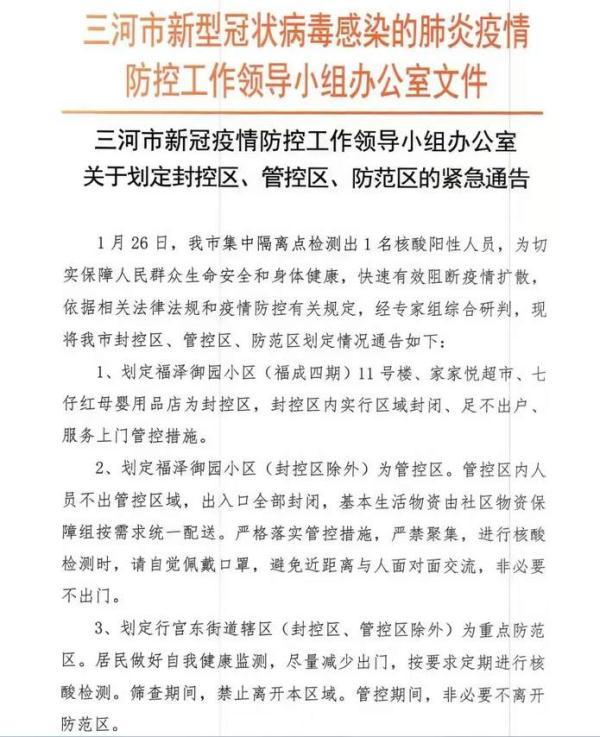河北三河通报一例(河北三河确诊新型肺炎) 河北三河通报一例(河北三河确诊新型肺炎)