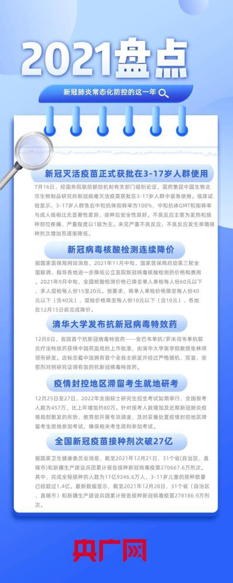 【疫情最新政策2021/疫情2021年最新政策】 【疫情最新政策2021/疫情2021年最新政策】