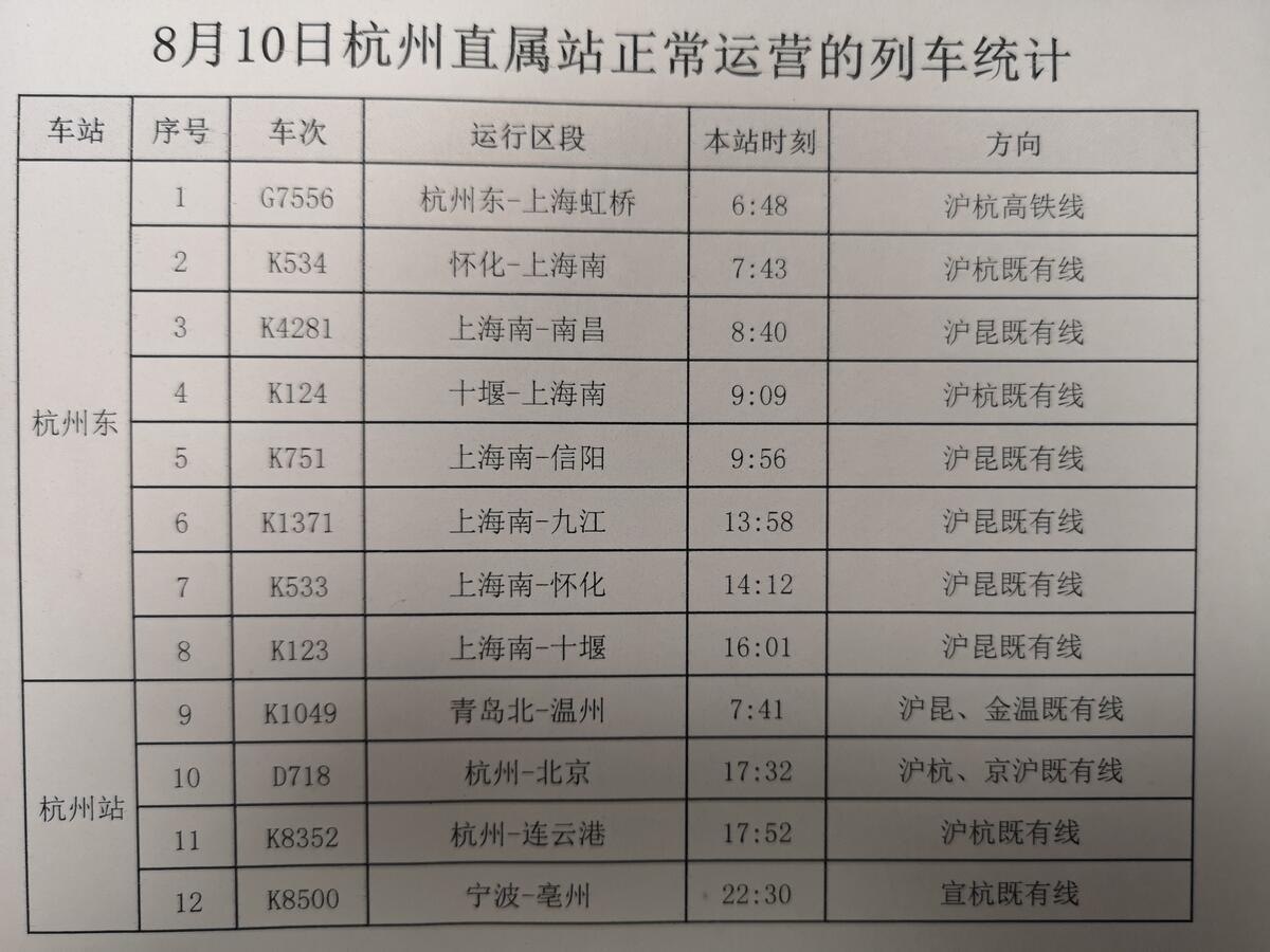 杭州物流停运通知2020(杭州物流电话号码多少) 杭州物流停运通知2020(杭州物流电话号码多少)