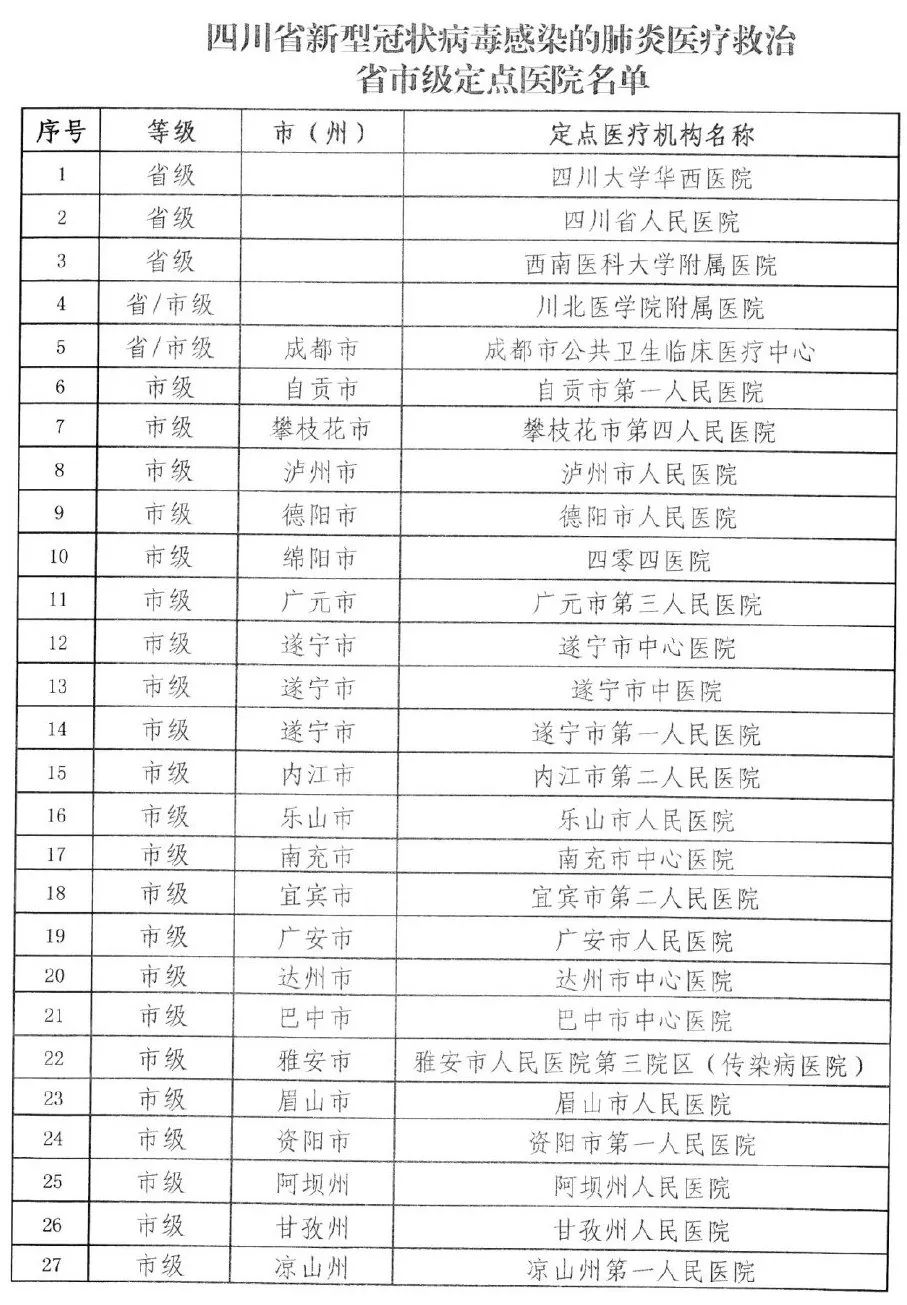 湖南新型肺炎疫情名单/湖南新型肺炎最新消息2020 湖南新型肺炎疫情名单/湖南新型肺炎最新消息2020