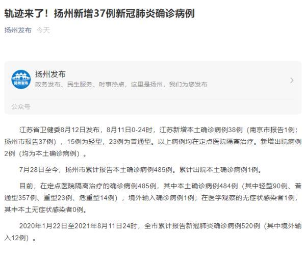 今天兰州疫情最新消息数据/今天兰州疫情最新消息2021 今天兰州疫情最新消息数据/今天兰州疫情最新消息2021