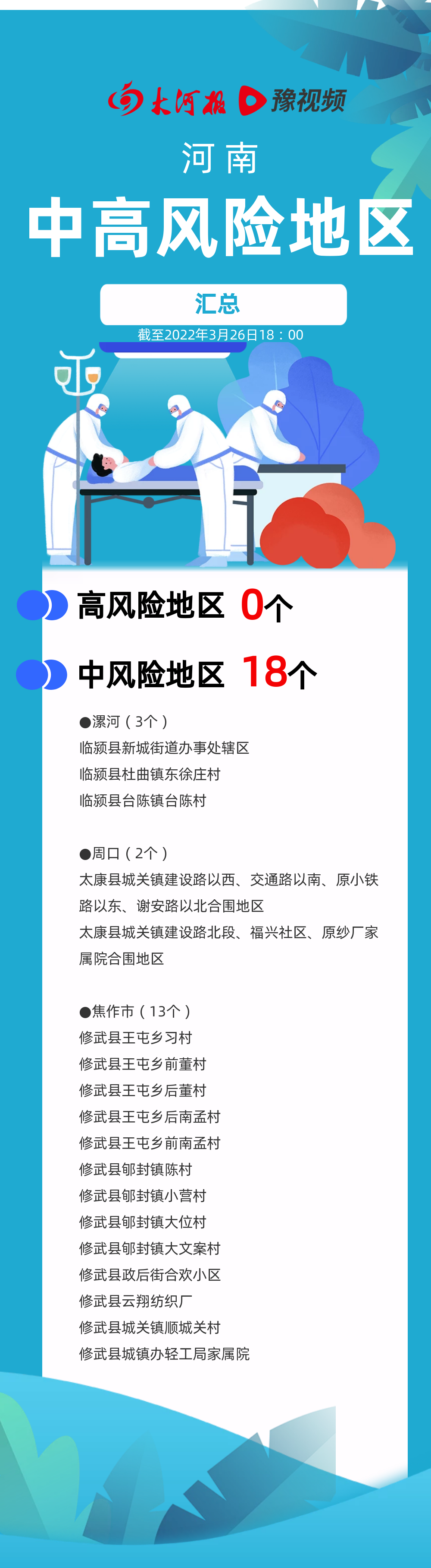 【河南开封是高风险还是低风险地区/河南开封是高风险还是低风险地区呢】 【河南开封是高风险还是低风险地区/河南开封是高风险还是低风险地区呢】