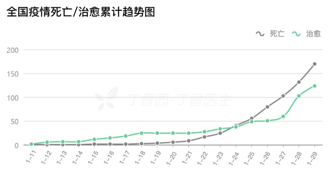 国家疫区划定和宣布/国家疫区是指什么 国家疫区划定和宣布/国家疫区是指什么