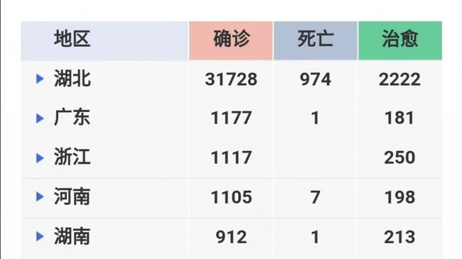 国家疫区划定和宣布/国家疫区是指什么 国家疫区划定和宣布/国家疫区是指什么