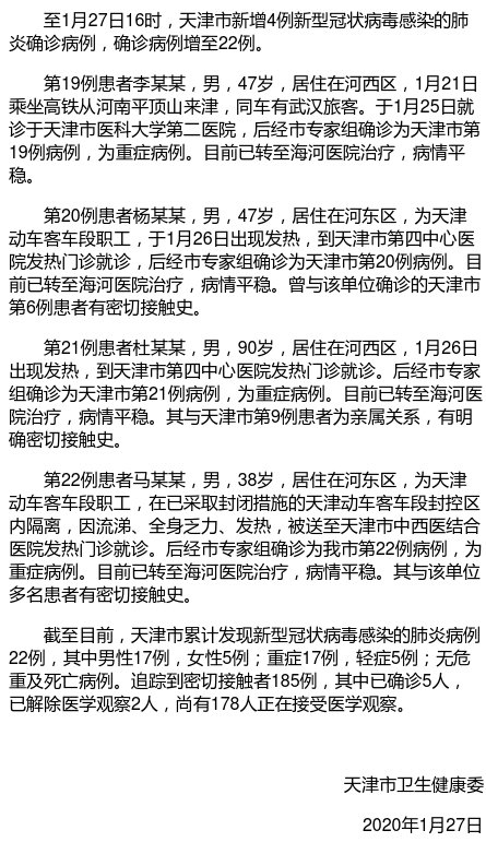 天津新增45例本土阳性病例/天津新增4例本土新冠肺炎确诊病例 天津新增45例本土阳性病例/天津新增4例本土新冠肺炎确诊病例