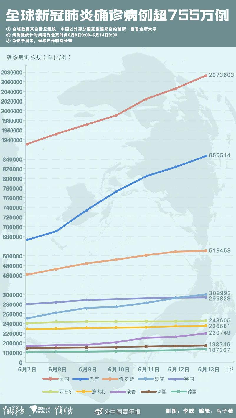 【河南暴雨延迟开学/河南暴雨放假吗】