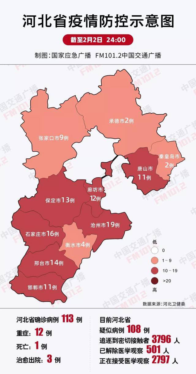 河北新增14例本土确诊病例活动轨迹/河北新增14例本土确诊病例在哪 河北新增14例本土确诊病例活动轨迹/河北新增14例本土确诊病例在哪