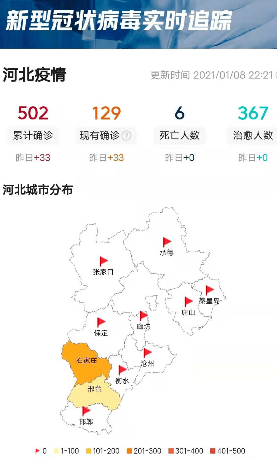 河北新增14例本土确诊病例活动轨迹/河北新增14例本土确诊病例在哪 河北新增14例本土确诊病例活动轨迹/河北新增14例本土确诊病例在哪