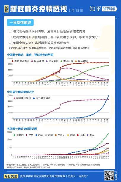 武汉清零什么意思/武汉全部清零花了多长时间 武汉清零什么意思/武汉全部清零花了多长时间