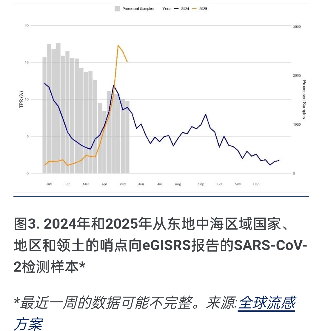 当下疫情情况(当前的疫情情况是怎样的) 当下疫情情况(当前的疫情情况是怎样的)