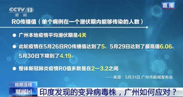 本轮疫情溯源来了:本次疫情溯源 本轮疫情溯源来了:本次疫情溯源