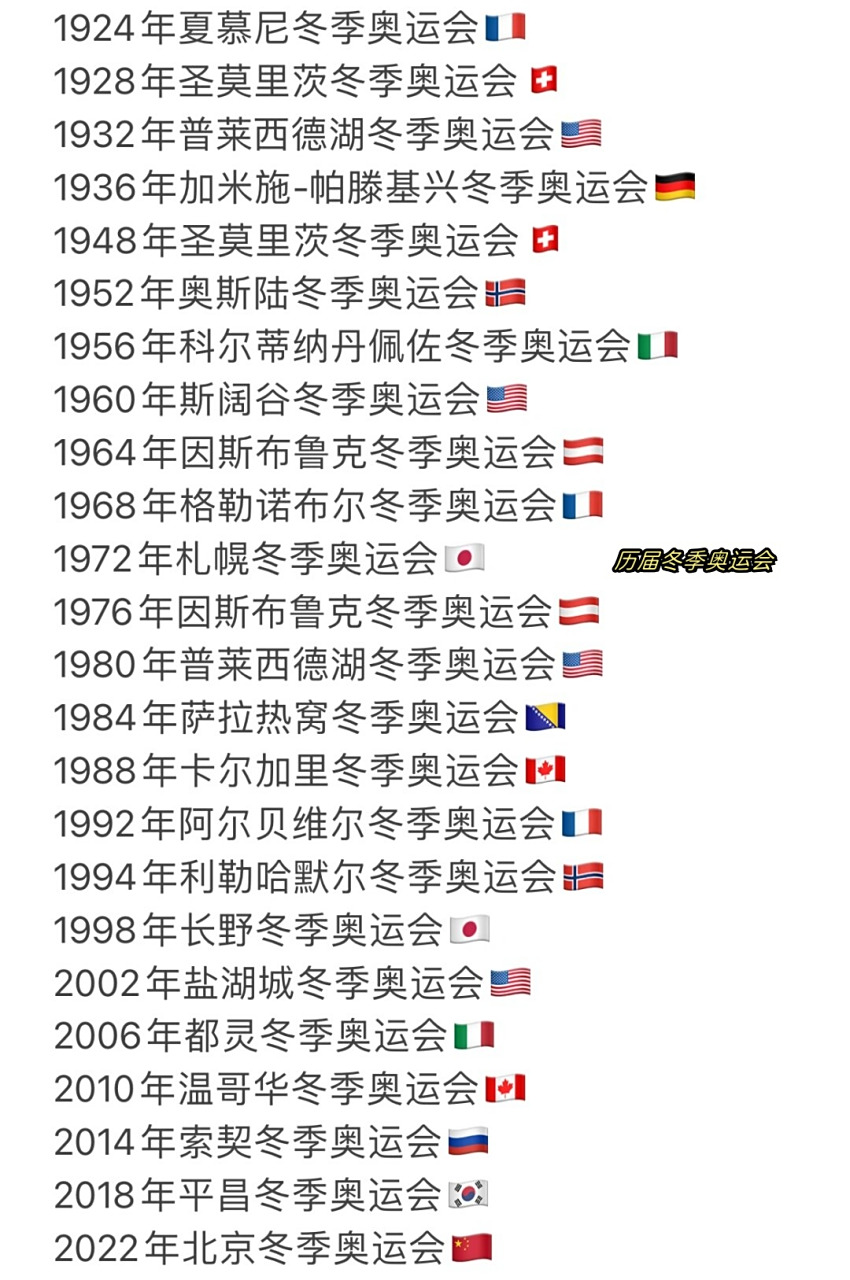 【冬季奥运会时间,冬季奥运会具体时间】 【冬季奥运会时间,冬季奥运会具体时间】