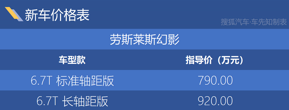 上海今天感染人数/上海今天感染人数多少 上海今天感染人数/上海今天感染人数多少