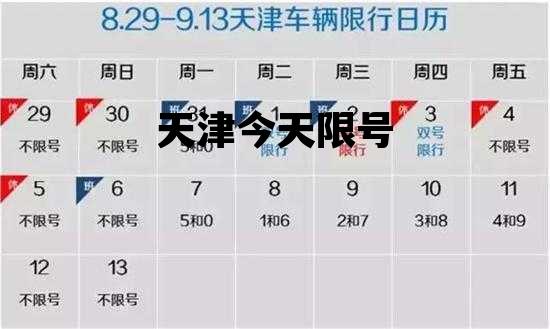 【今天限号天津市限号吗,今天限号是多少天津】 【今天限号天津市限号吗,今天限号是多少天津】