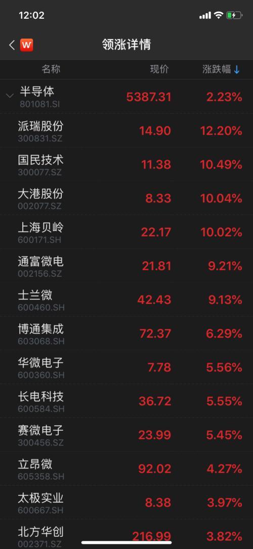 天津滨海大筛/天津滨海大港疫情最新消息 天津滨海大筛/天津滨海大港疫情最新消息