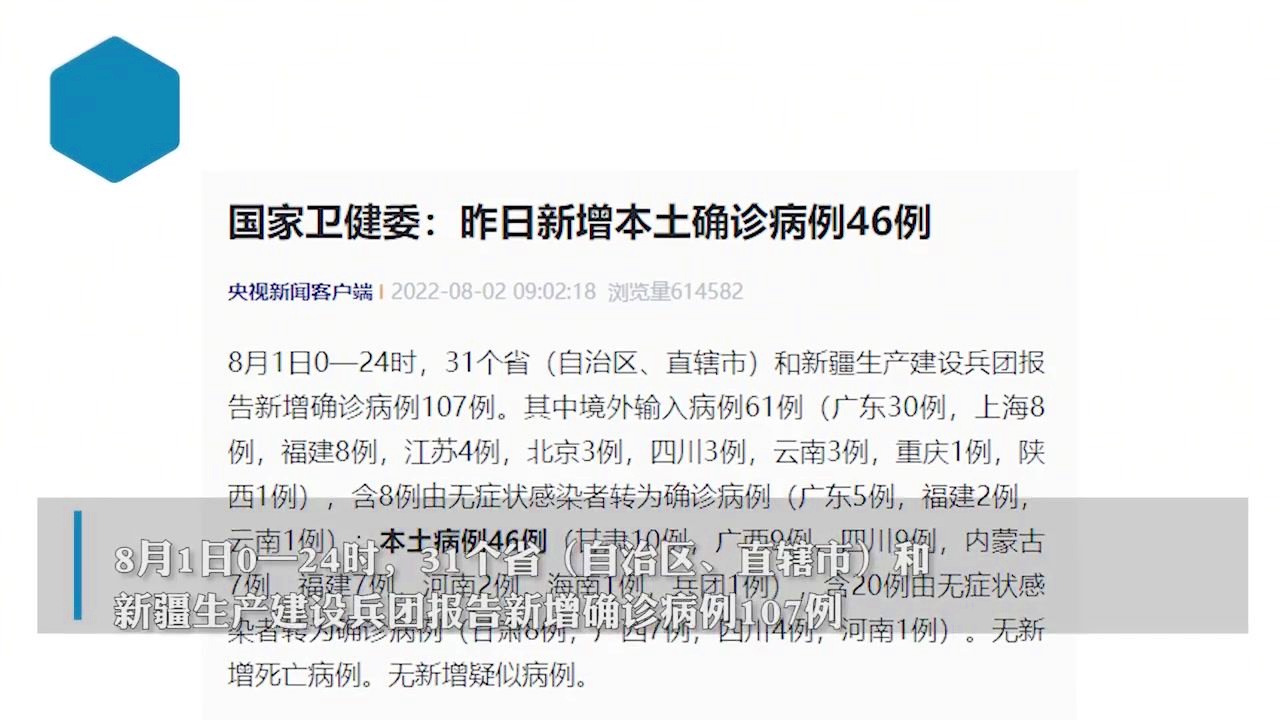 【31省份新增确诊47例,31省份新增确诊30例】 【31省份新增确诊47例,31省份新增确诊30例】