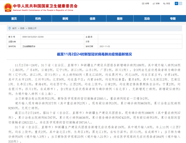 【31省份新增确诊47例,31省份新增确诊30例】 【31省份新增确诊47例,31省份新增确诊30例】