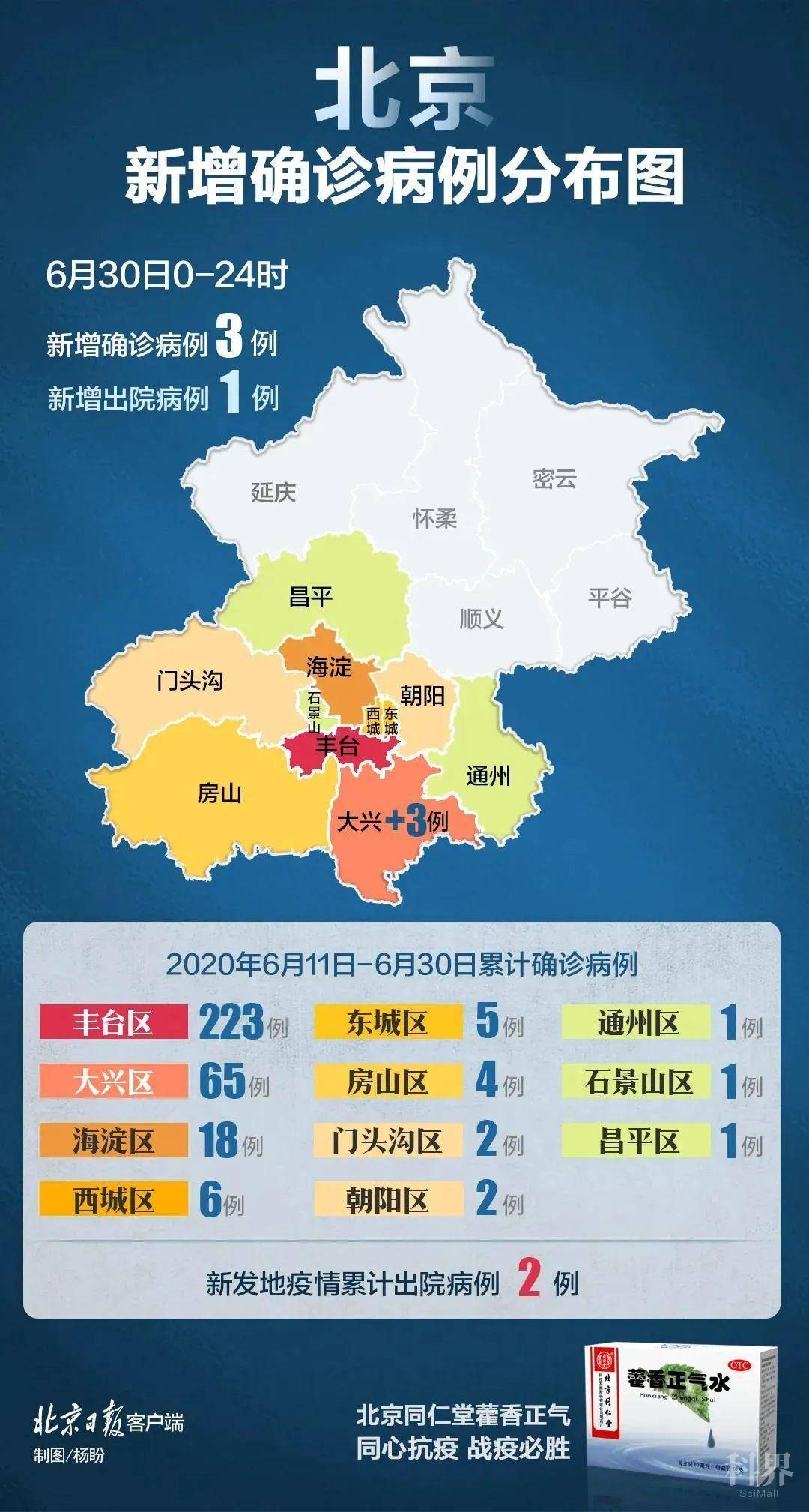 【北京确诊病例传染源/北京确诊病例传染源是什么】 【北京确诊病例传染源/北京确诊病例传染源是什么】