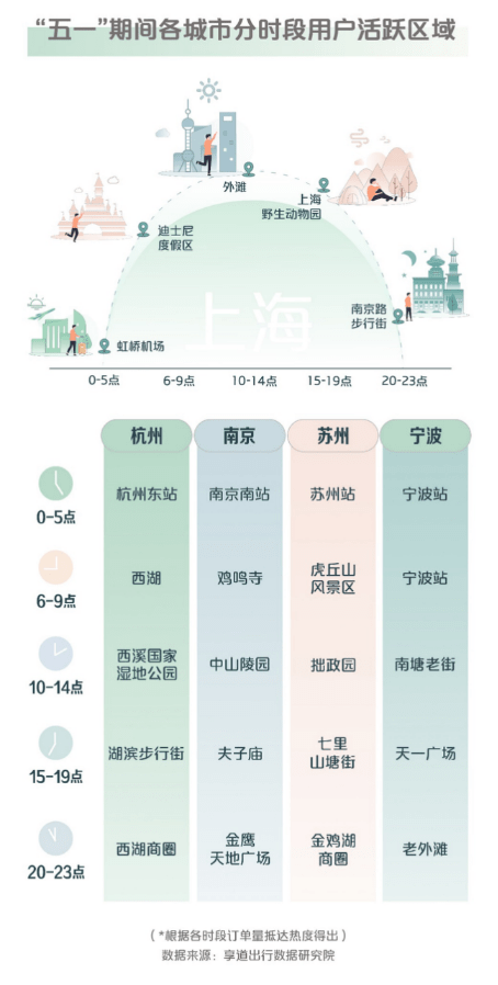 【溧阳疫情最新报道/溧阳疫情最新报道数据】 【溧阳疫情最新报道/溧阳疫情最新报道数据】