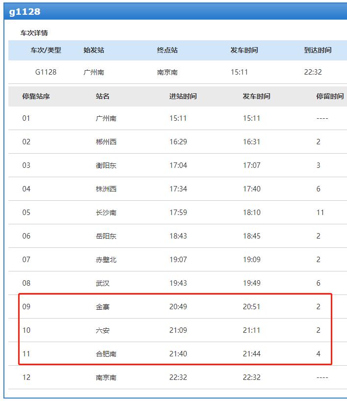 安徽新增本土病例1例/安徽新增本土病例6例 安徽新增本土病例1例/安徽新增本土病例6例