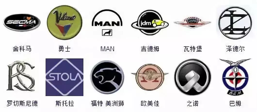 【世界上所有的车标,世界上所有的车标长什么样】 【世界上所有的车标,世界上所有的车标长什么样】