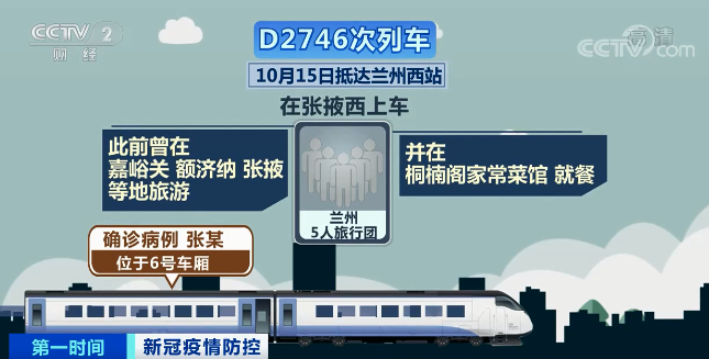 d2746列车时刻表经过站/d2746次列车经过站点 d2746列车时刻表经过站/d2746次列车经过站点