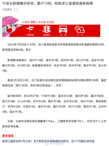 【全国31省最新疫情通报数据黑龙江/全国新增病例最新消息黑龙江省】 【全国31省最新疫情通报数据黑龙江/全国新增病例最新消息黑龙江省】