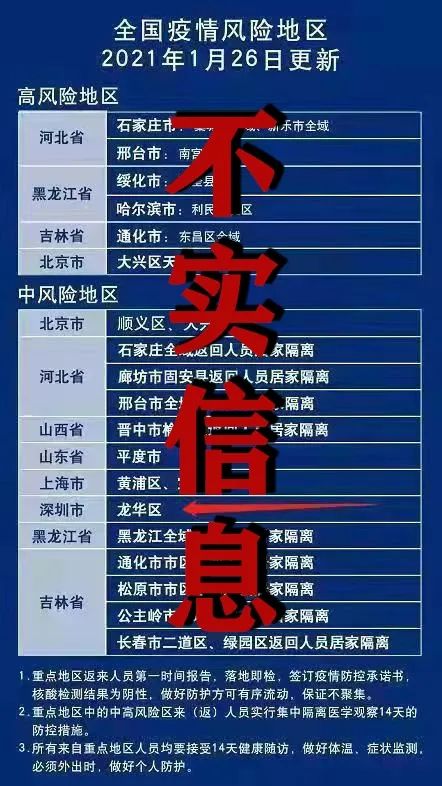 深圳龙华区的疫情风险等级/深圳龙华最新疫情风险等级 深圳龙华区的疫情风险等级/深圳龙华最新疫情风险等级