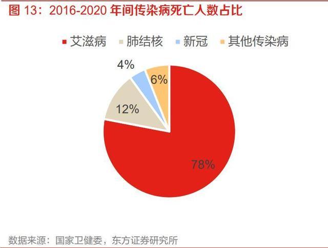 石家庄常态化核酸检测点:石家庄常态化核酸检测点有哪些 石家庄常态化核酸检测点:石家庄常态化核酸检测点有哪些