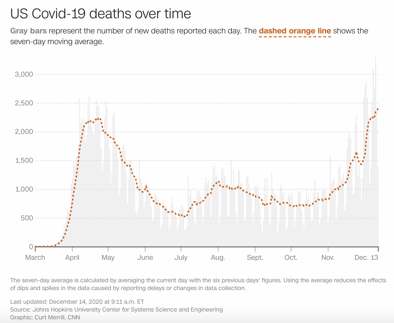 【回龙观小区疫情响应,回龙观疫情是哪个小区】 【回龙观小区疫情响应,回龙观疫情是哪个小区】