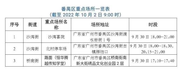 吉林省最新最新疫情:吉林省最新疫情? 吉林省最新最新疫情:吉林省最新疫情?