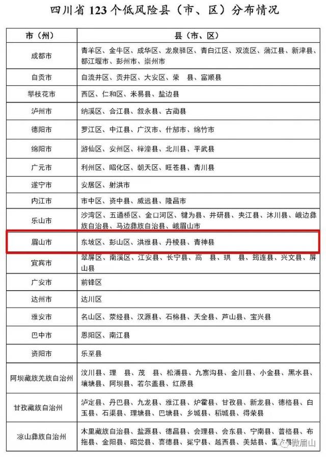 【美国现首例奥密克戎感染病例多少/美国现首例奥密克戎感染病例多少例】