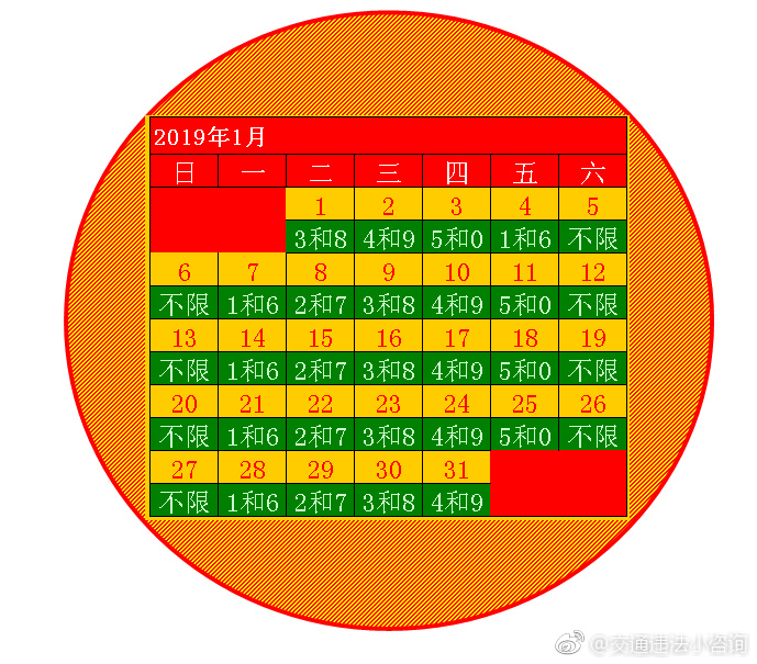【石家庄限号查询最新2020年5月,2021石家庄最新限号】 【石家庄限号查询最新2020年5月,2021石家庄最新限号】
