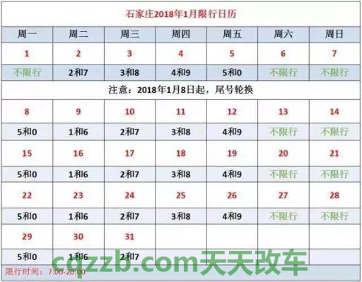 【石家庄限号查询最新2020年5月,2021石家庄最新限号】 【石家庄限号查询最新2020年5月,2021石家庄最新限号】
