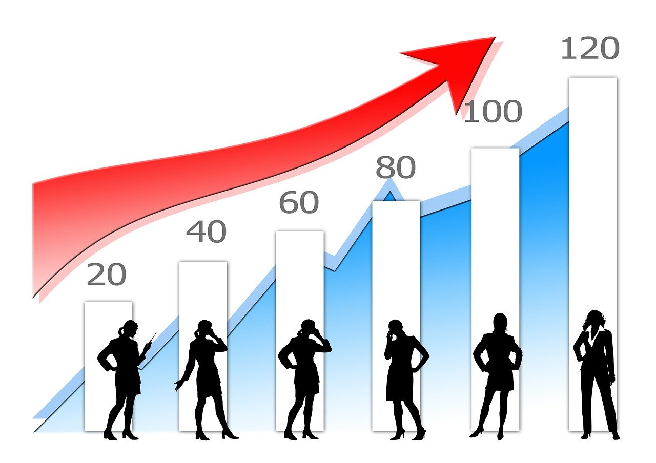 2021年各省人口增长/2021年各省人口增长多少 2021年各省人口增长/2021年各省人口增长多少