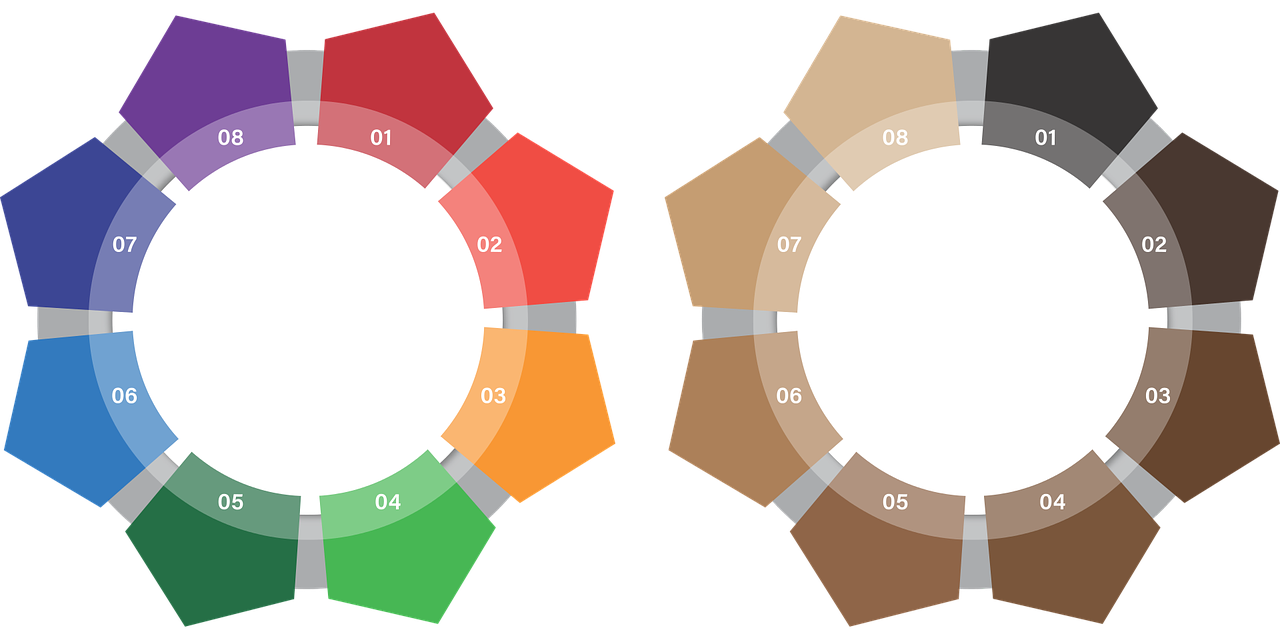 今日最新疫情最新实时数据/今日最新疫情最新消息表图 今日最新疫情最新实时数据/今日最新疫情最新消息表图